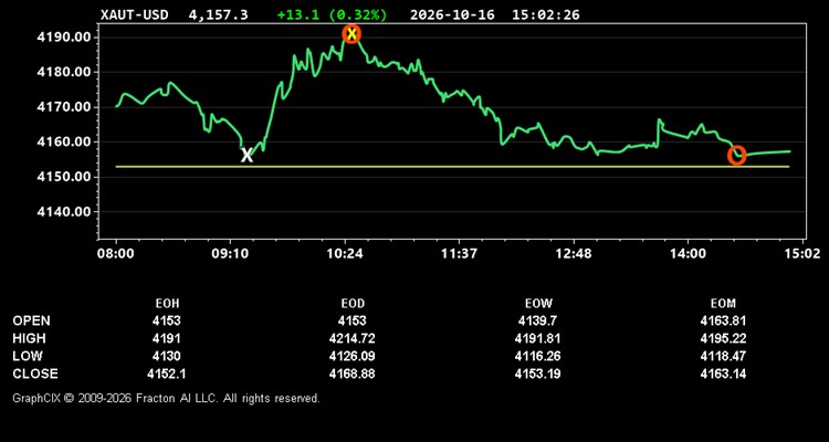 xaut-usd.jpg